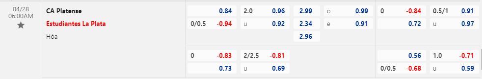 Nhận định Platense vs Estudiantes 6h00 ngày 284 (VĐQG Argentina 2023) 1