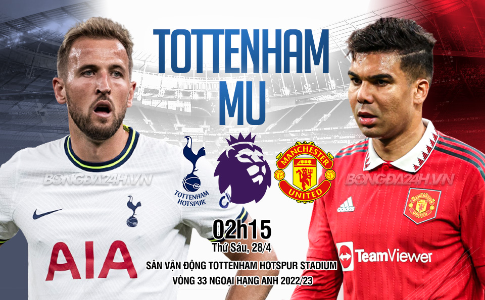 truc tiep bong da Tottenham vs MU ngoai hang anh premier league hom nay truc tiep bong da Tottenham vs MU ngoai hang anh premier league hom nay