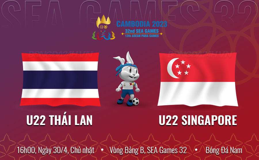 U22 Thai Lan vs U22 Singapore