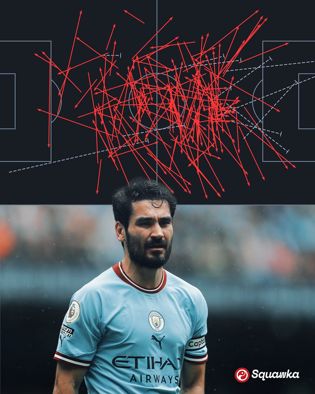 İlkay Gundogan lap ky luc sau tran thang Leeds 