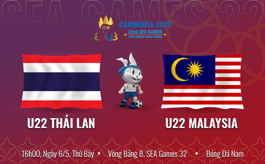 U22 Thai Lan vs U22 Malaysia