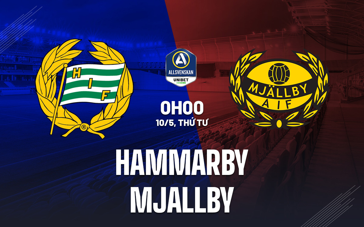 Hammarby vs Mjallby