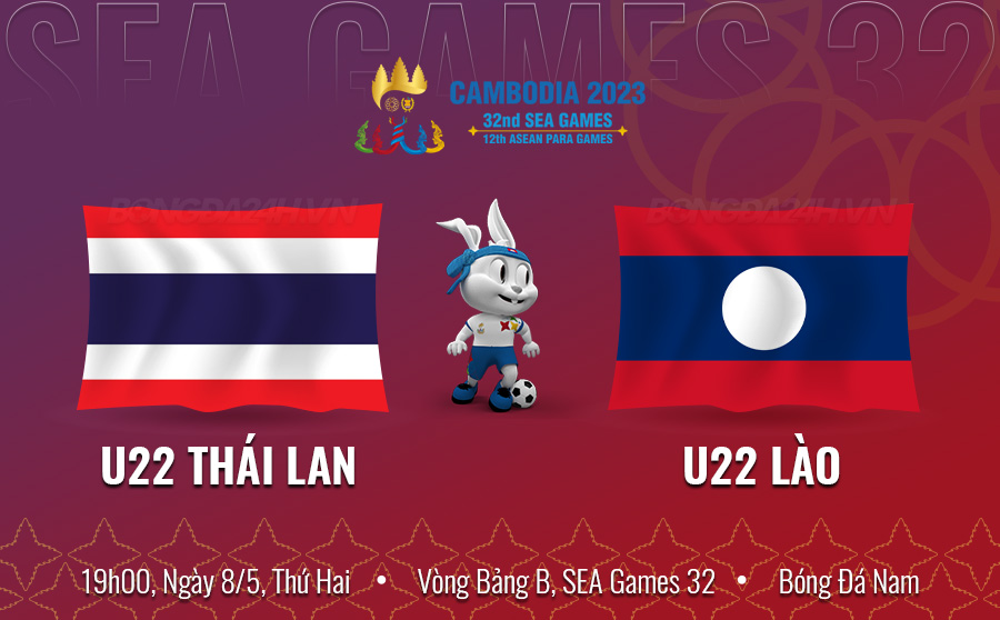 U22 Thai Lan vs U22 Lao