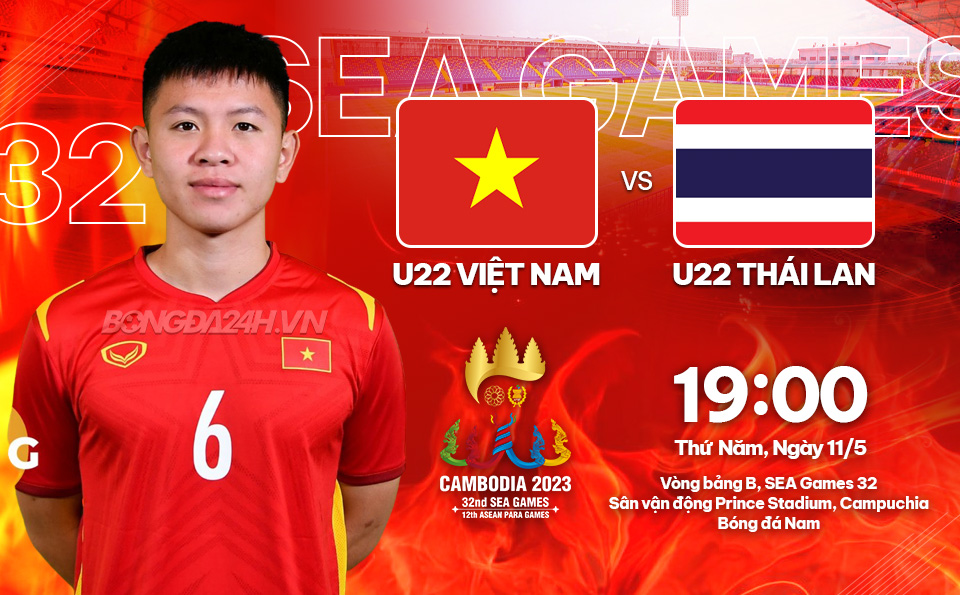 Nhan dinh U22 Viet Nam vs U22 Thai Lan