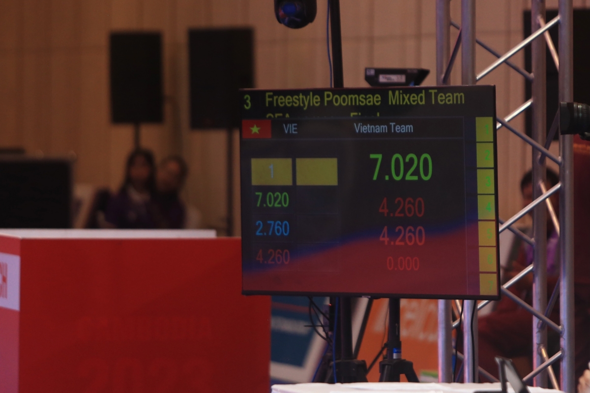 Sự cố Taekwondo Thái Lan đòi check VAR, Việt Nam vẫn giành chiến thắng xứng đáng 2