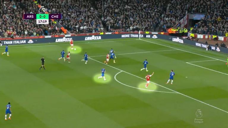 Martin Odegaard đã được unlock khả năng săn bàn như thế nào 4