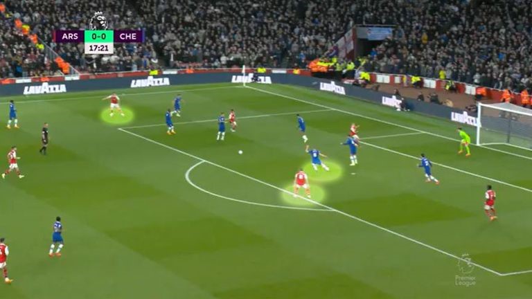 Martin Odegaard đã được unlock khả năng săn bàn như thế nào 5