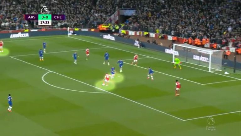 Martin Odegaard đã được unlock khả năng săn bàn như thế nào 6