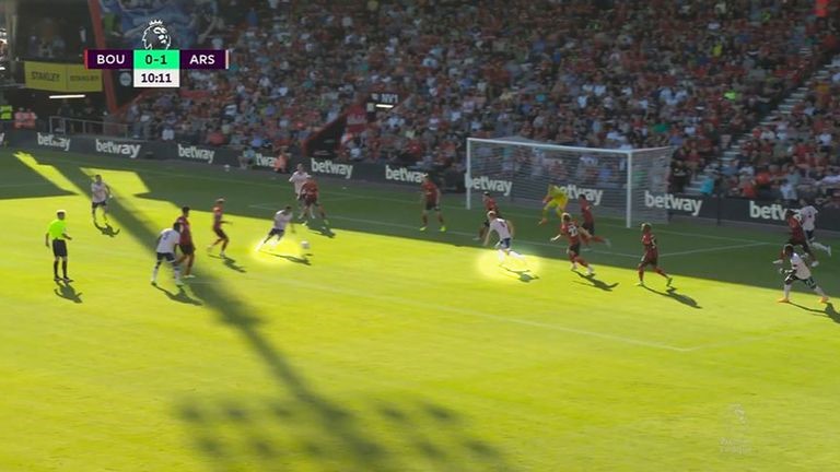 Martin Odegaard đã được unlock khả năng săn bàn như thế nào 9