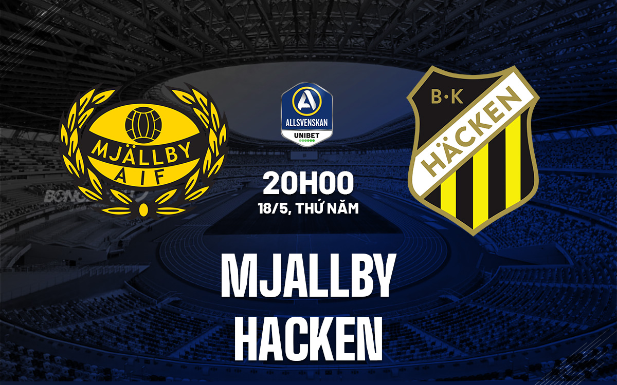 Mjallby vs Hacken