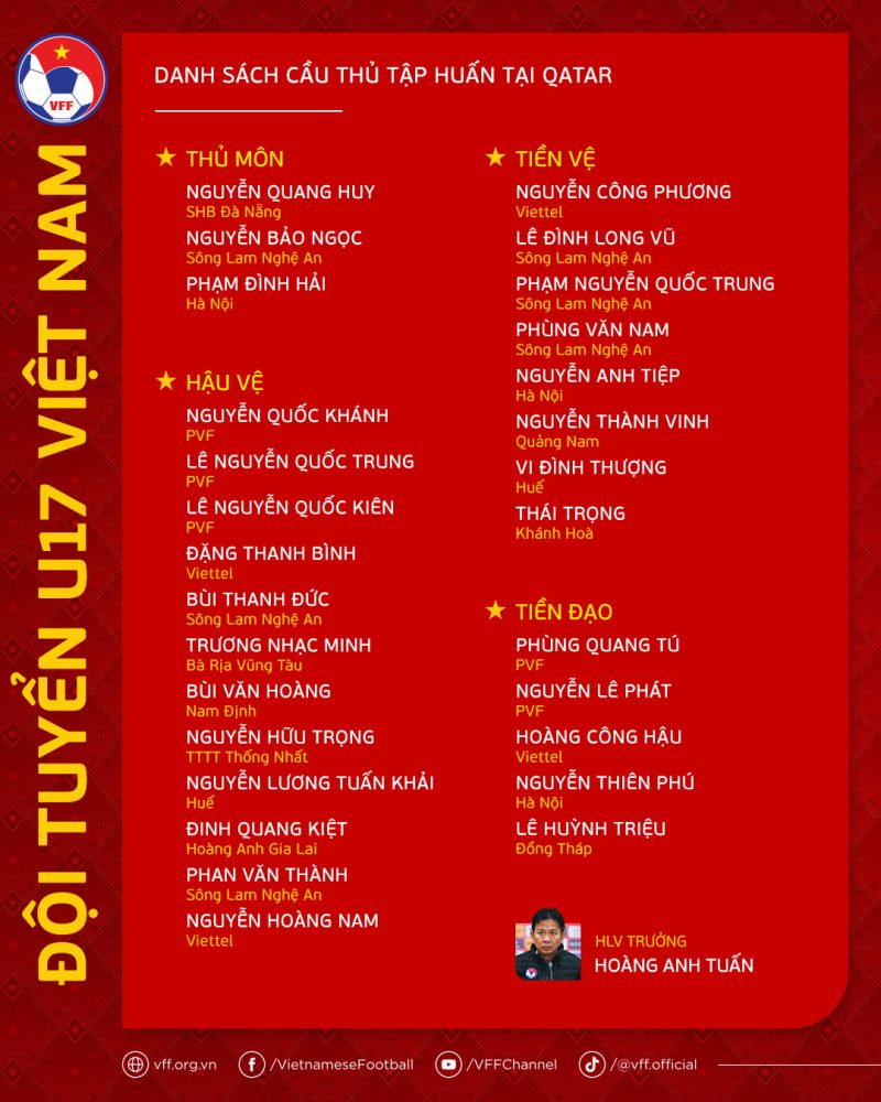 U17 Việt Nam xuất ngoại rèn quân trước thềm U17 châu Á 2023 1 U17 Việt Nam xuất ngoại rèn quân trước thềm U17 châu Á 2023 1