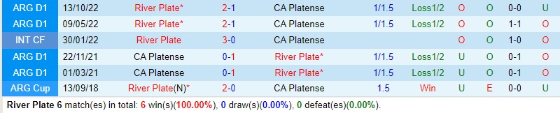 River-Plate-vs-Platense-0
