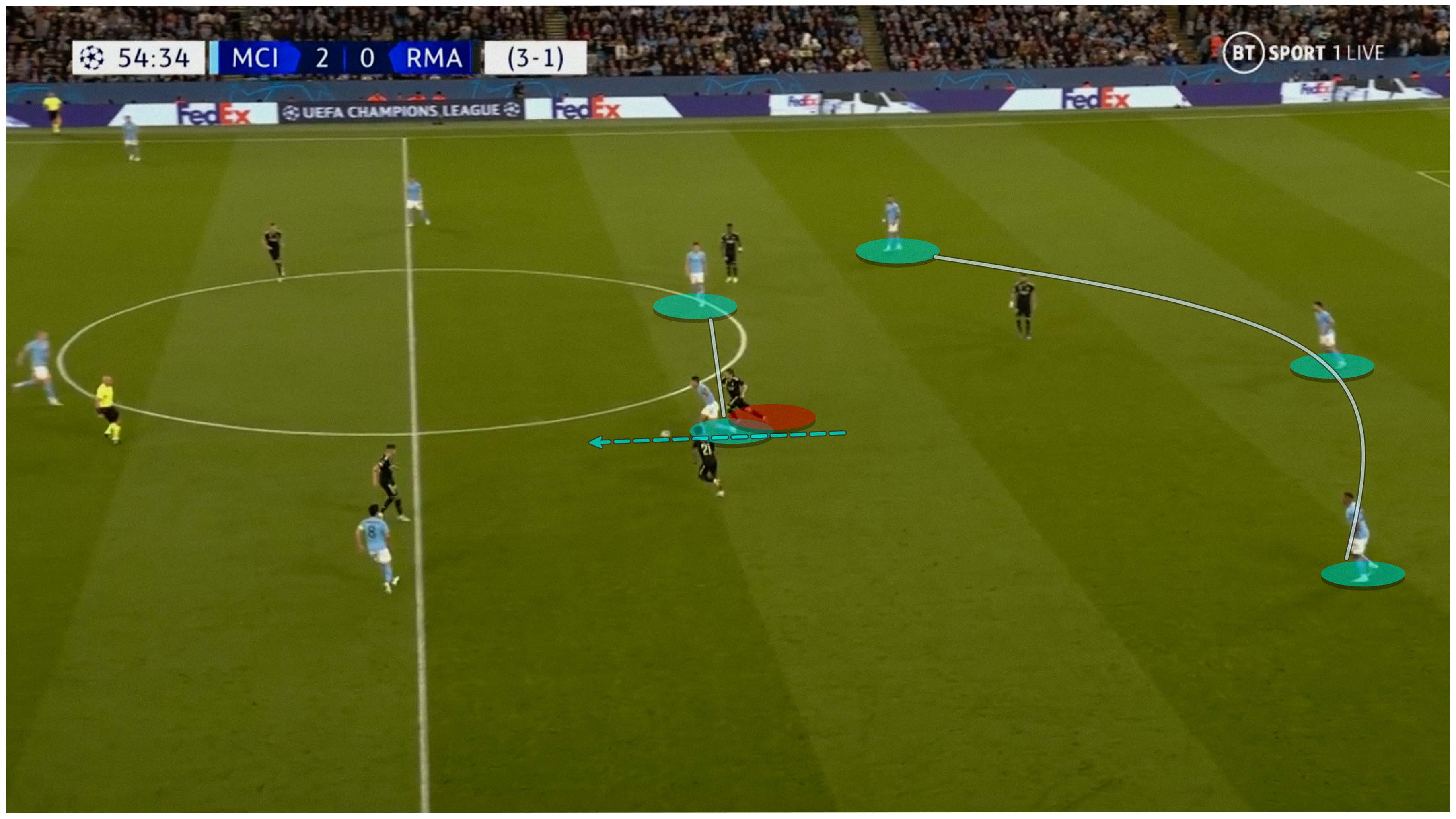 Pep Guardiola đã “không nghĩ nhiều” như thế nào để đả bại Real Madrid 11