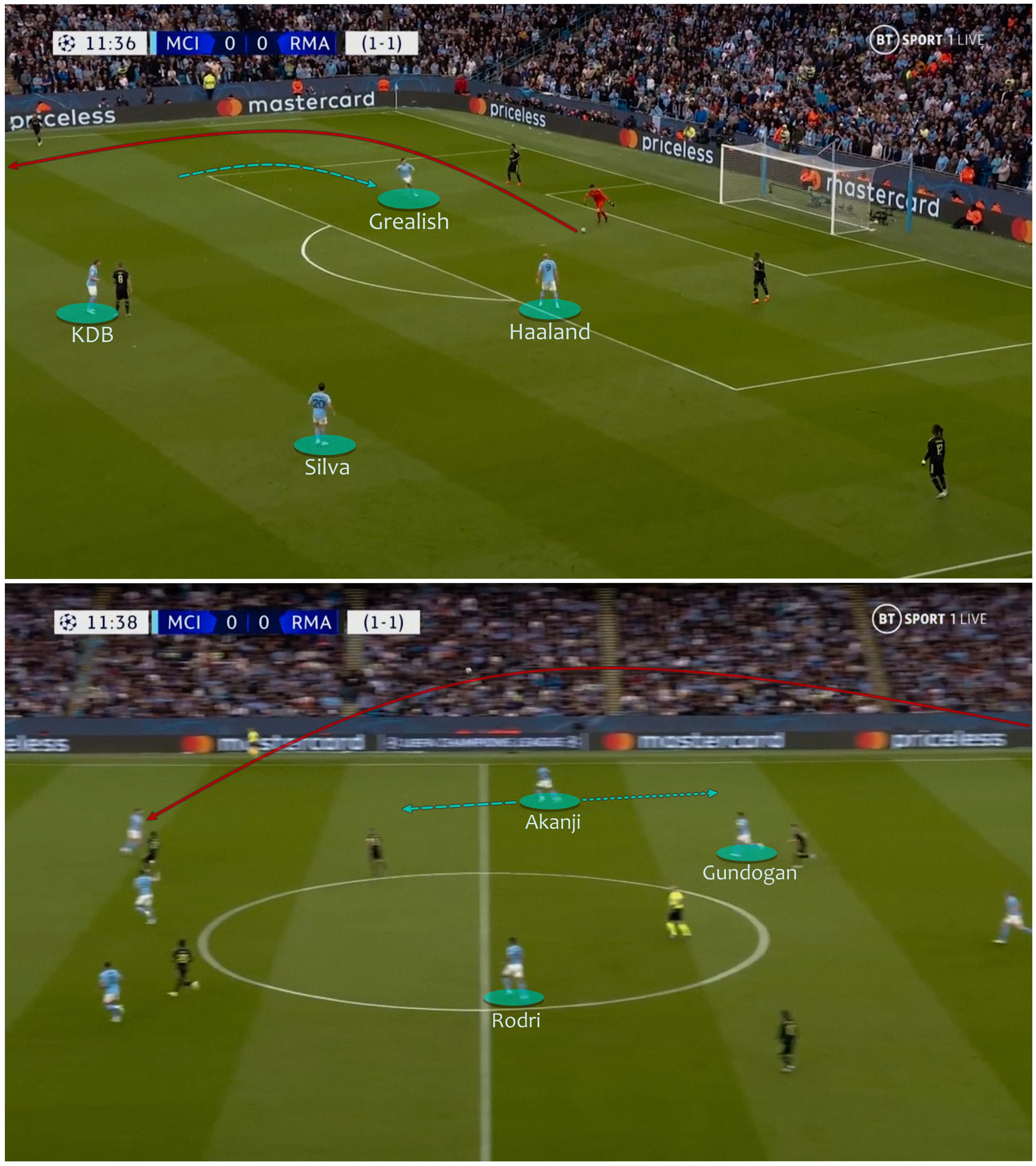 Pep Guardiola đã “không nghĩ nhiều” như thế nào để đả bại Real Madrid 15