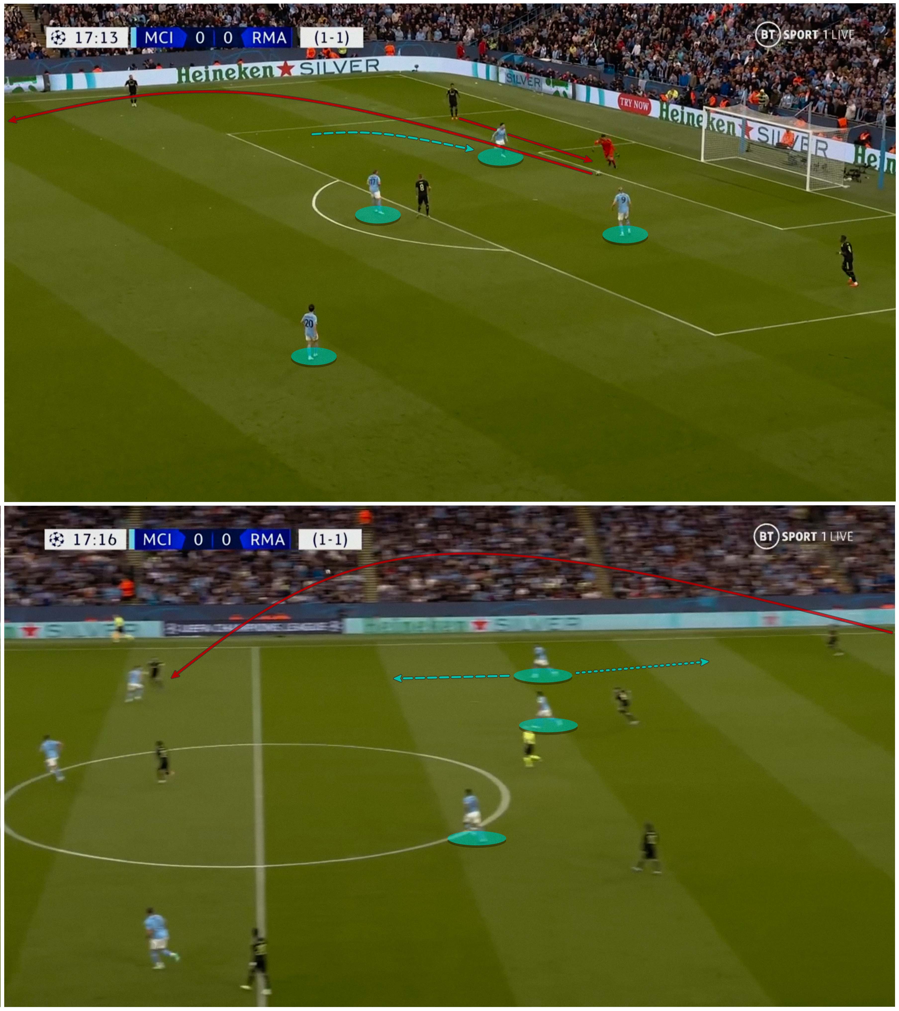 Pep Guardiola đã “không nghĩ nhiều” như thế nào để đả bại Real Madrid 16