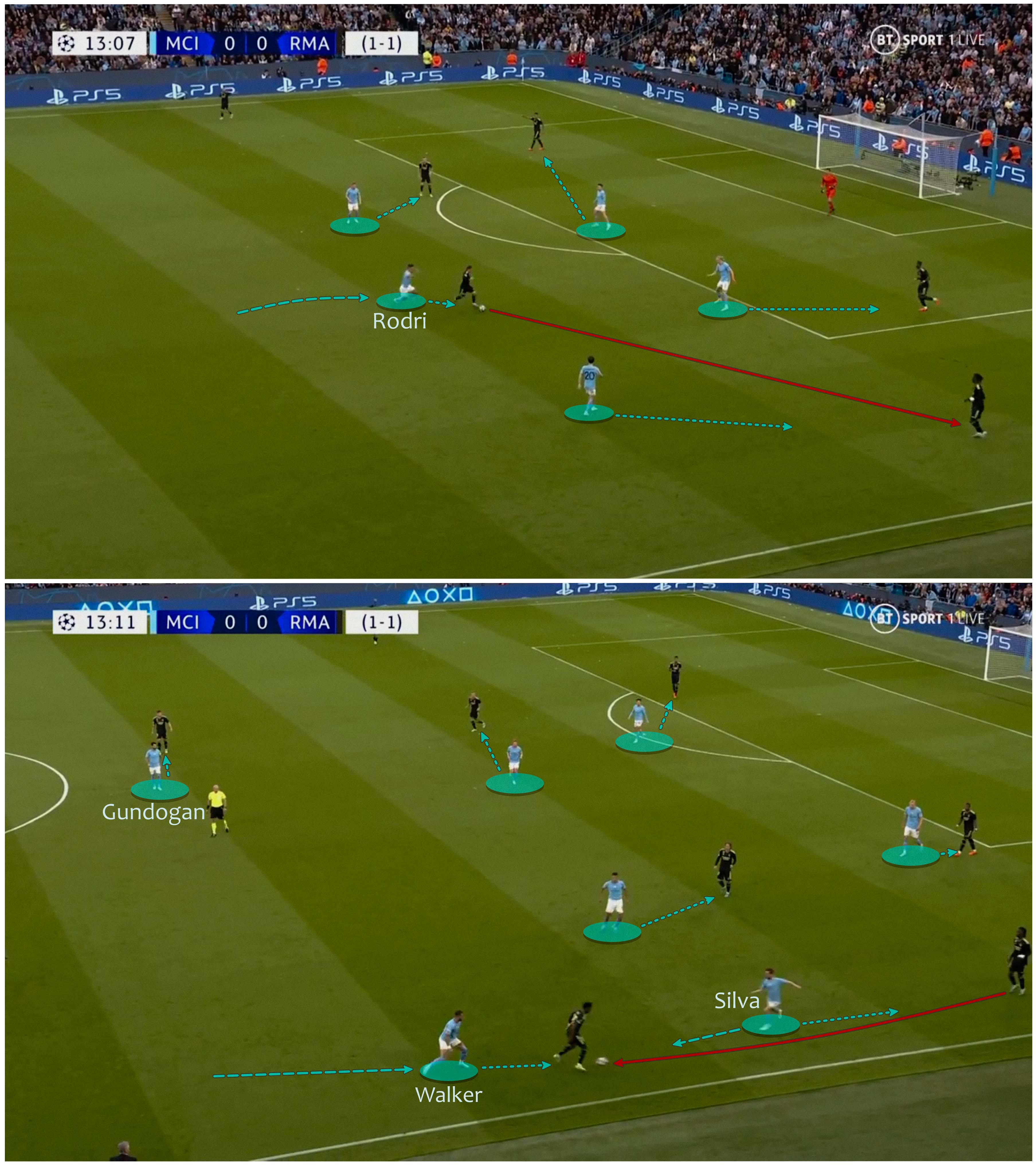 Pep Guardiola đã “không nghĩ nhiều” như thế nào để đả bại Real Madrid 17