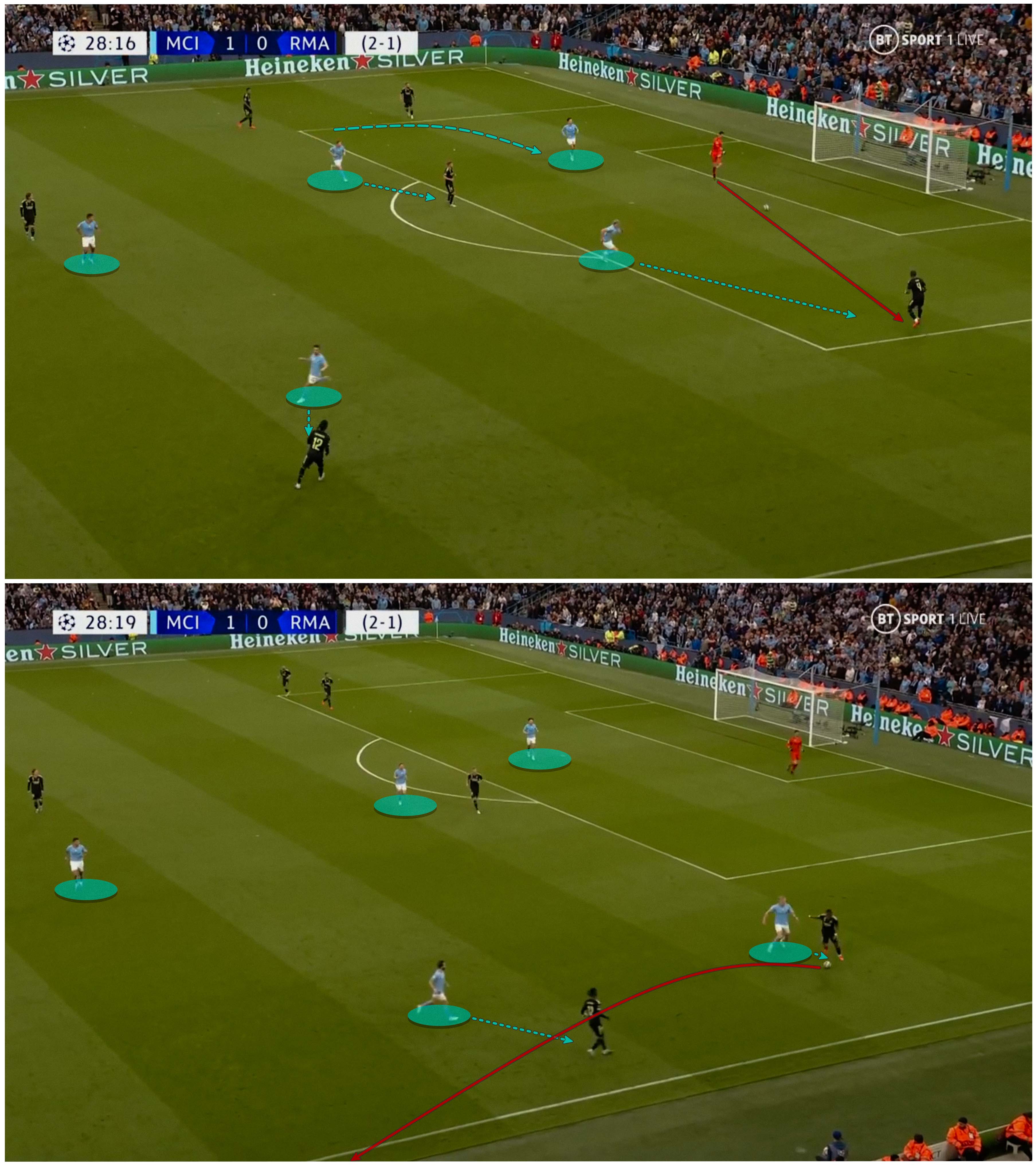 Pep Guardiola đã “không nghĩ nhiều” như thế nào để đả bại Real Madrid 18