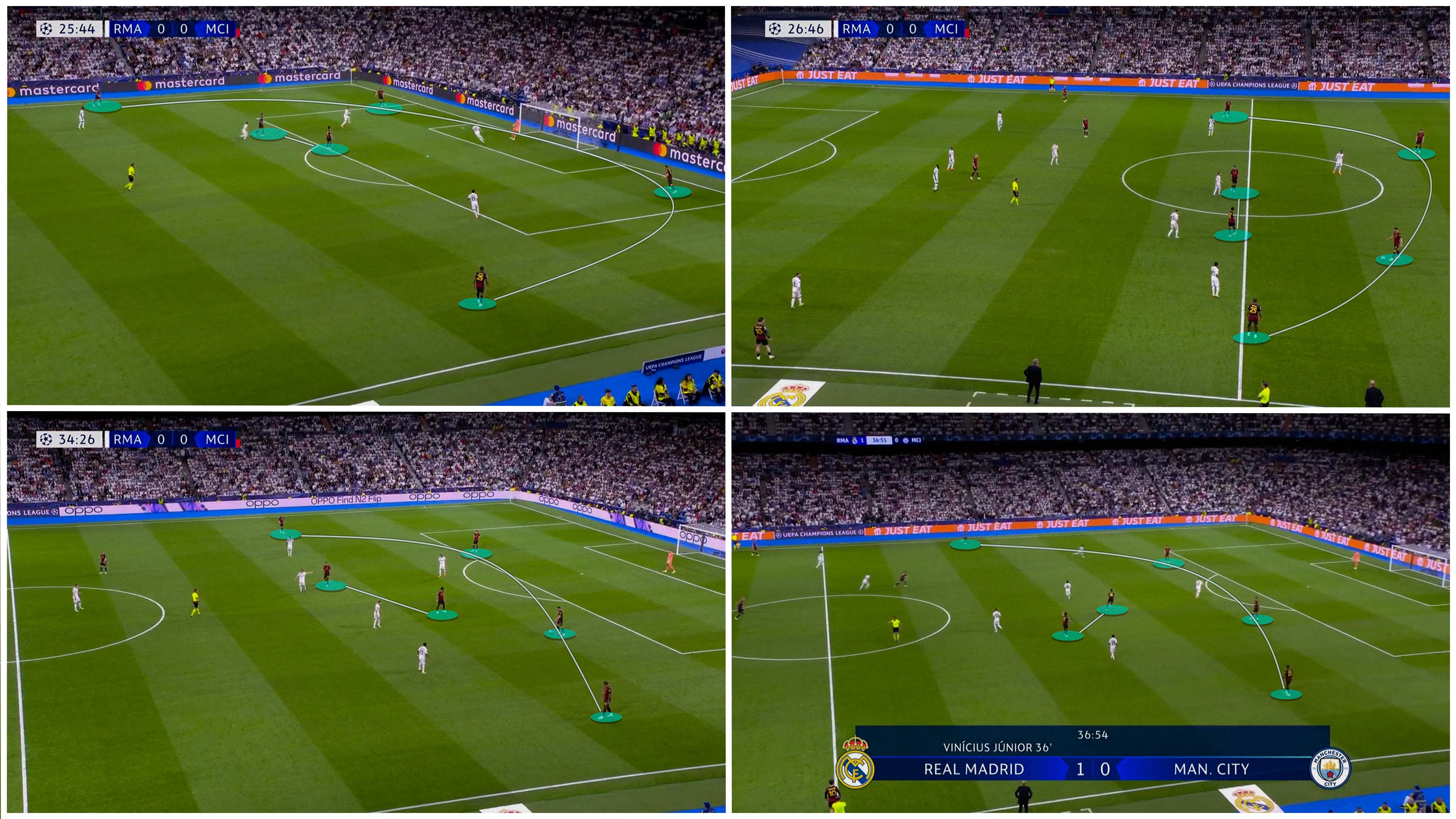 Pep Guardiola đã “không nghĩ nhiều” như thế nào để đả bại Real Madrid 2