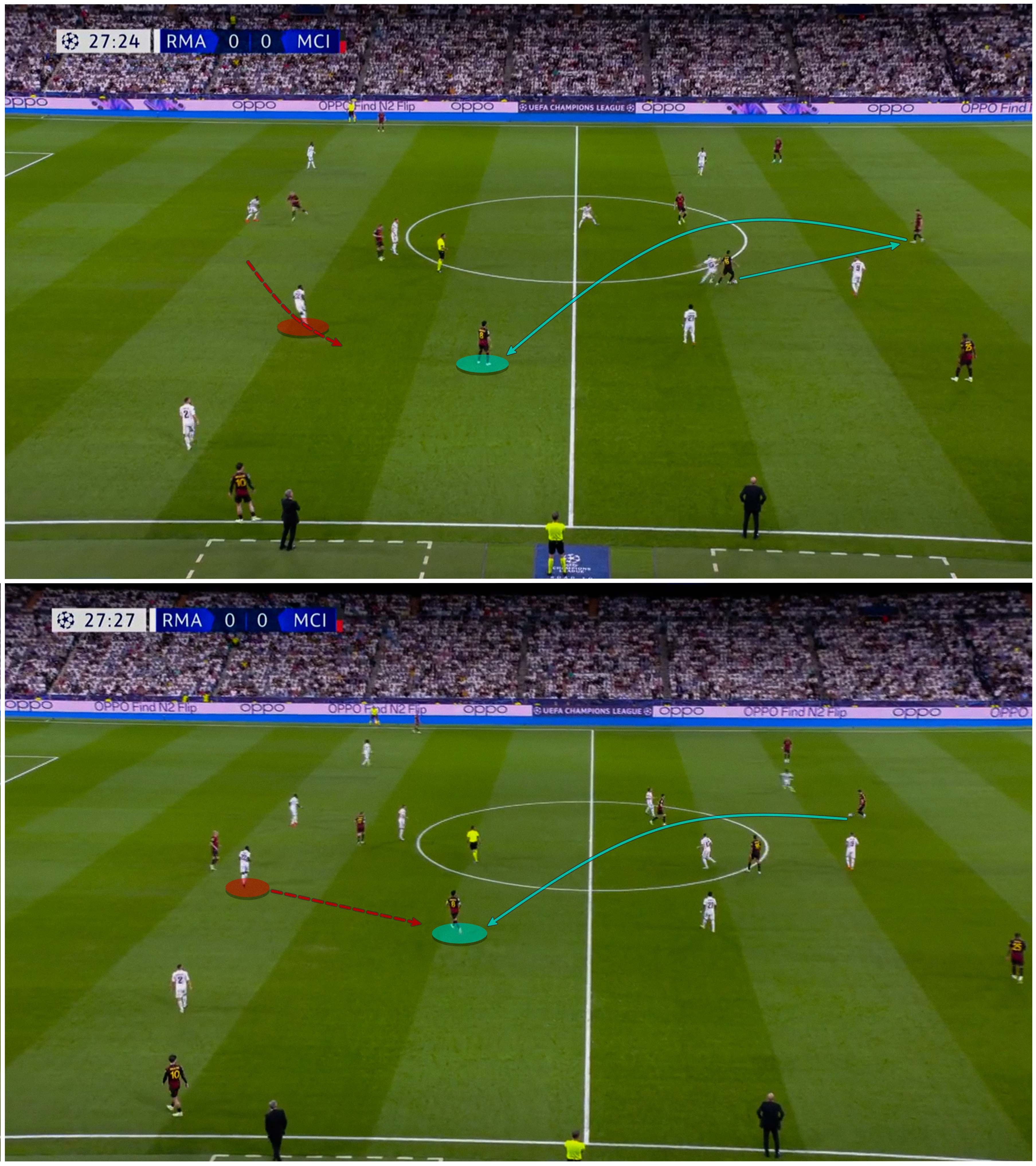 Pep Guardiola đã “không nghĩ nhiều” như thế nào để đả bại Real Madrid 20