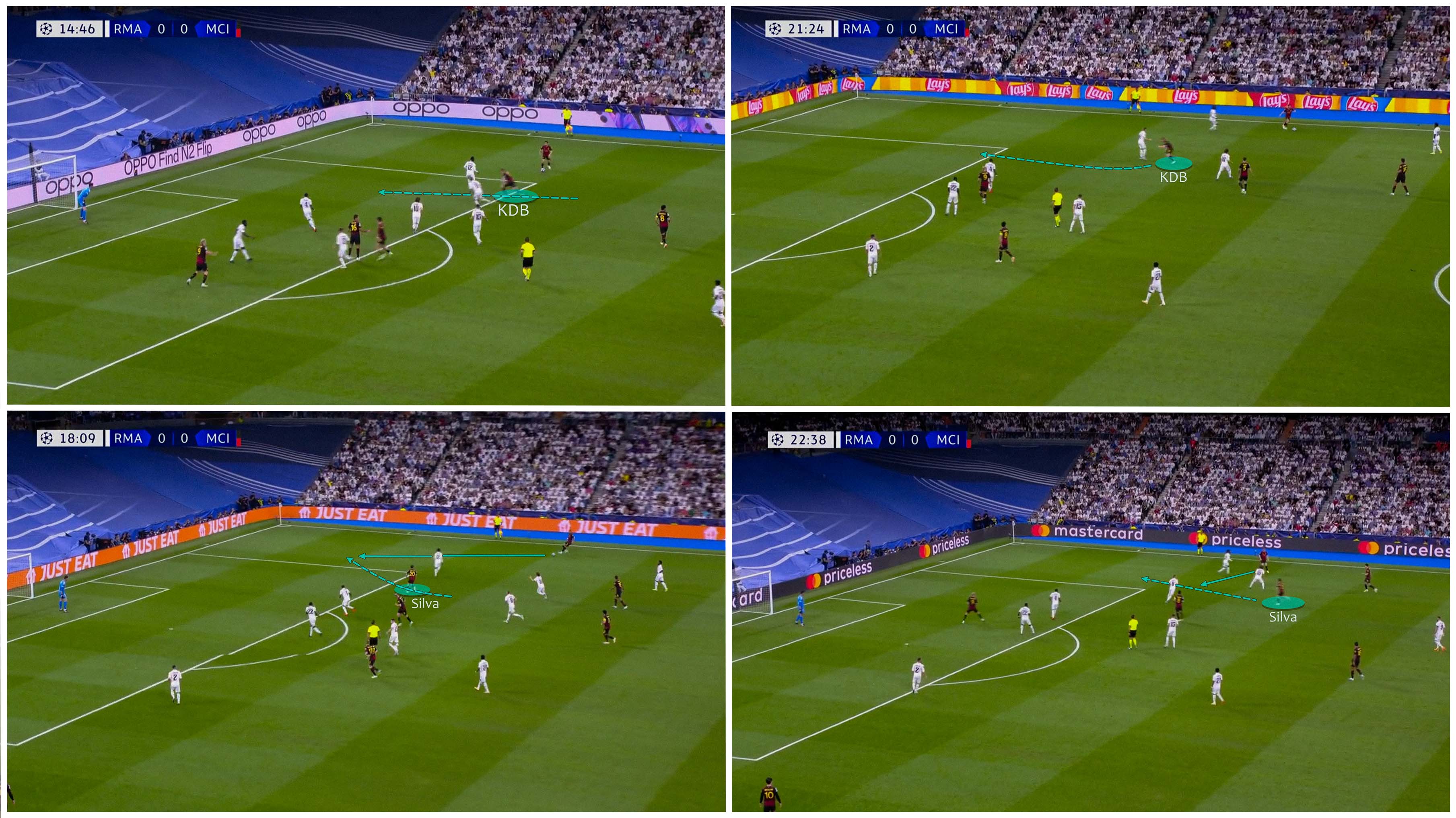 Pep Guardiola đã “không nghĩ nhiều” như thế nào để đả bại Real Madrid 22