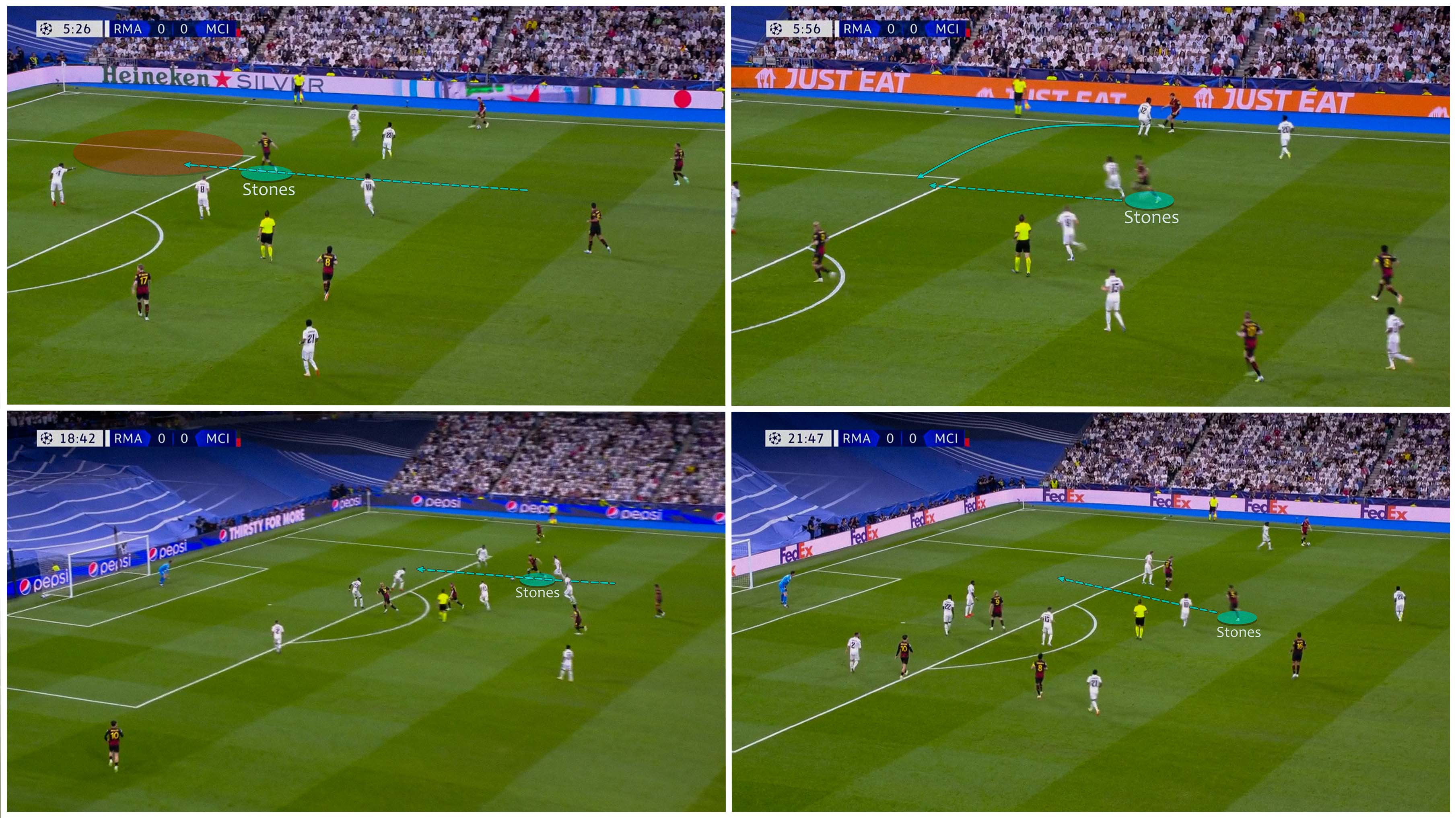 Pep Guardiola đã “không nghĩ nhiều” như thế nào để đả bại Real Madrid 23