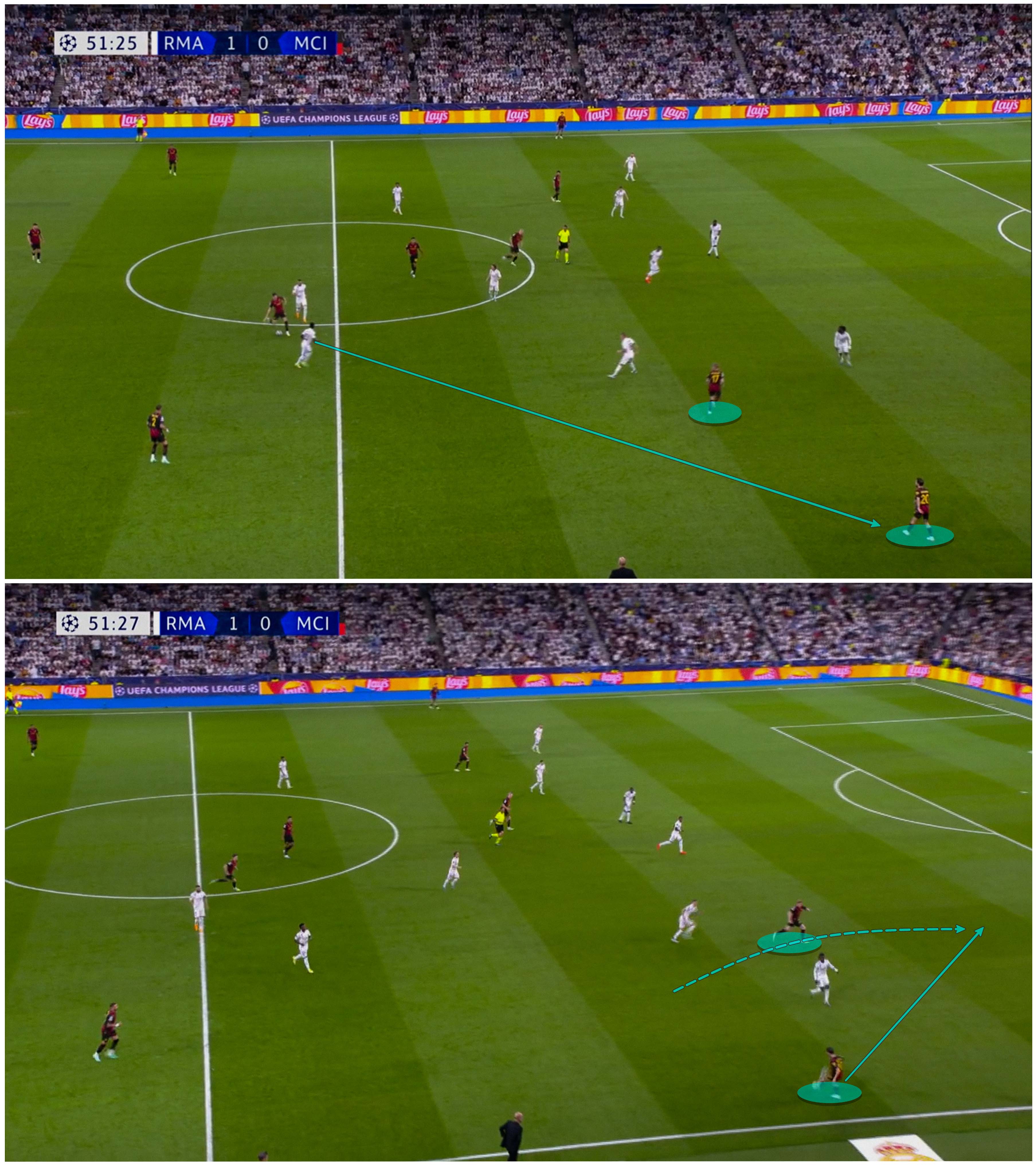 Pep Guardiola đã “không nghĩ nhiều” như thế nào để đả bại Real Madrid 24