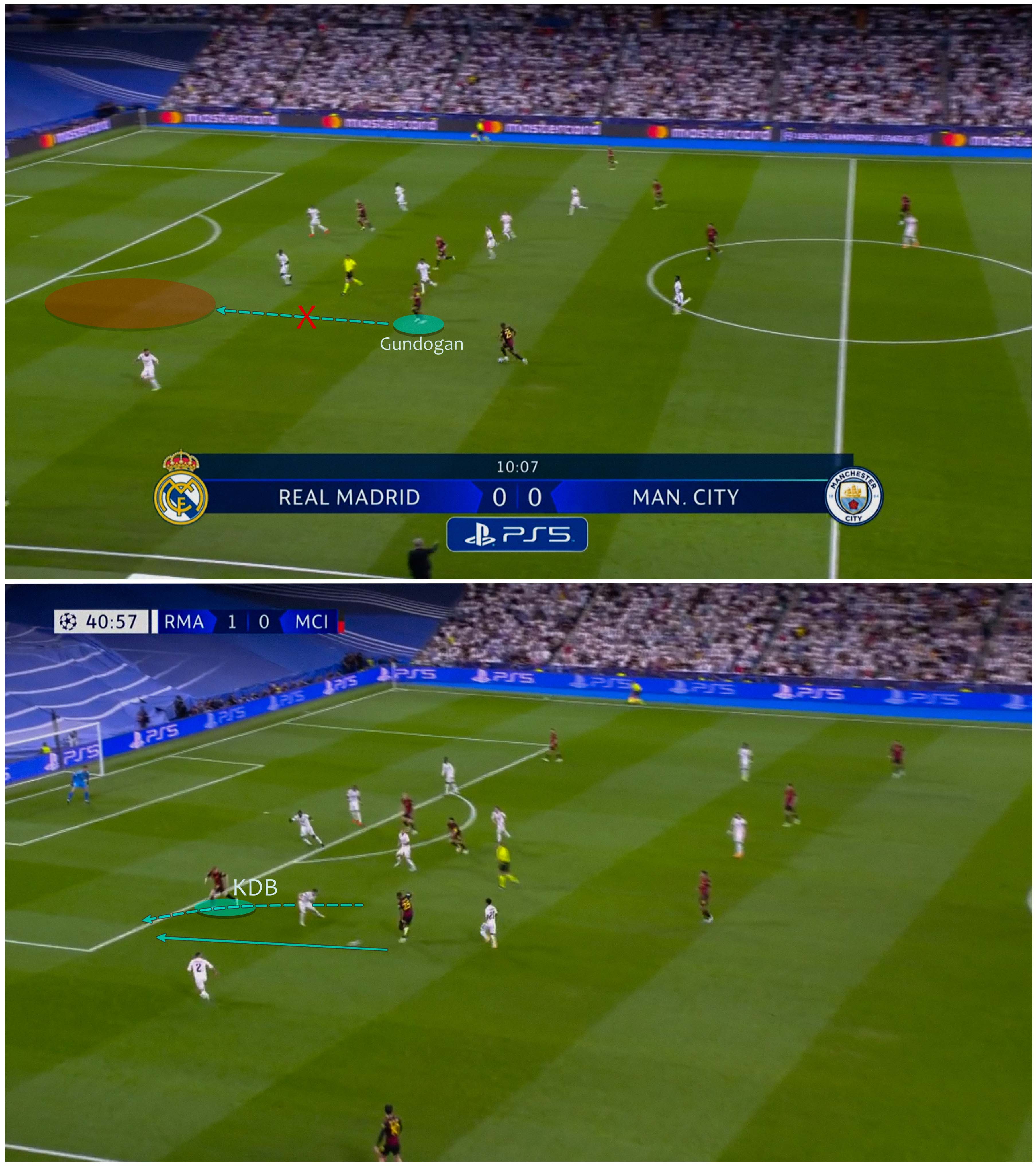 Pep Guardiola đã “không nghĩ nhiều” như thế nào để đả bại Real Madrid 26