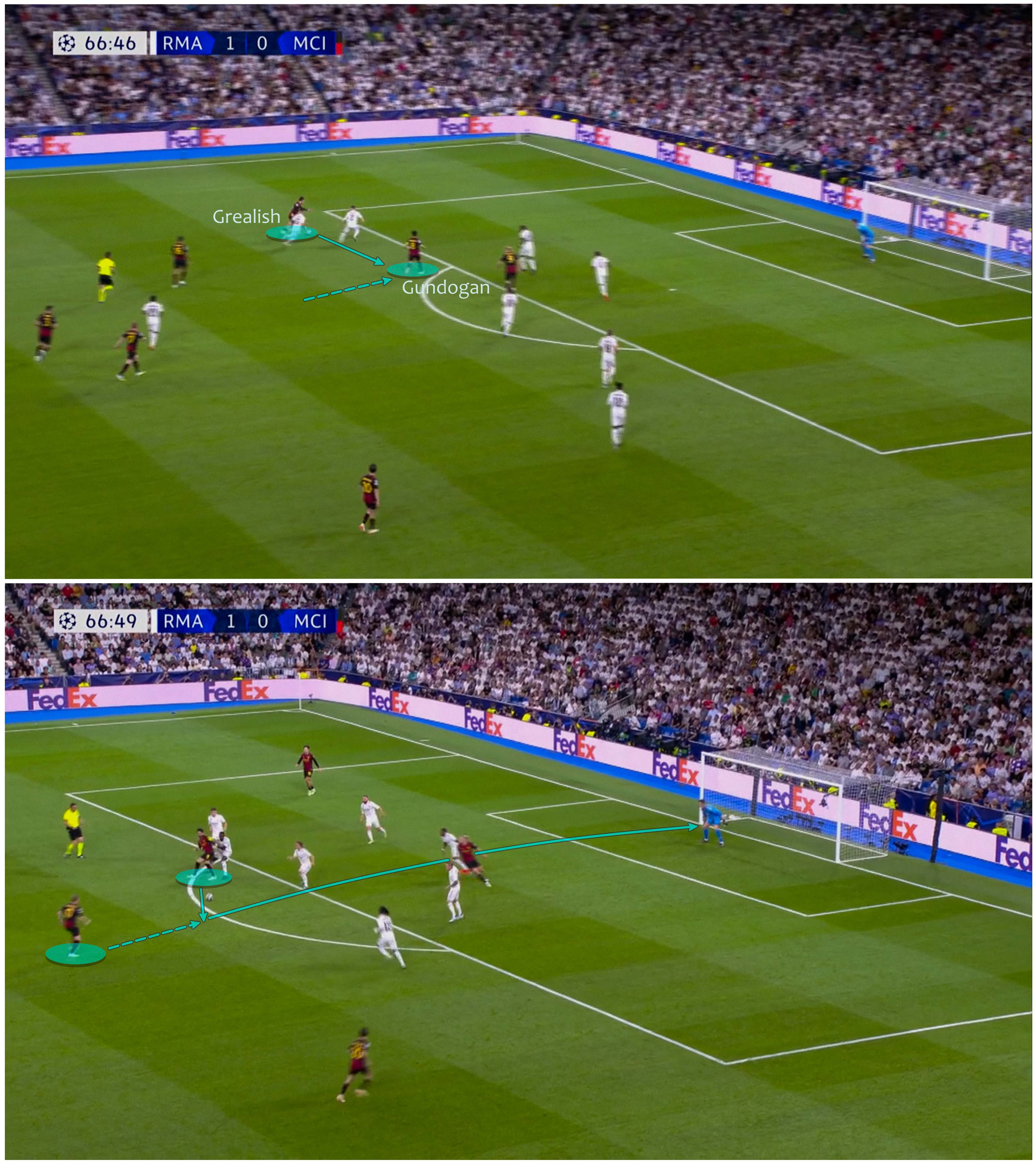 Pep Guardiola đã “không nghĩ nhiều” như thế nào để đả bại Real Madrid 27