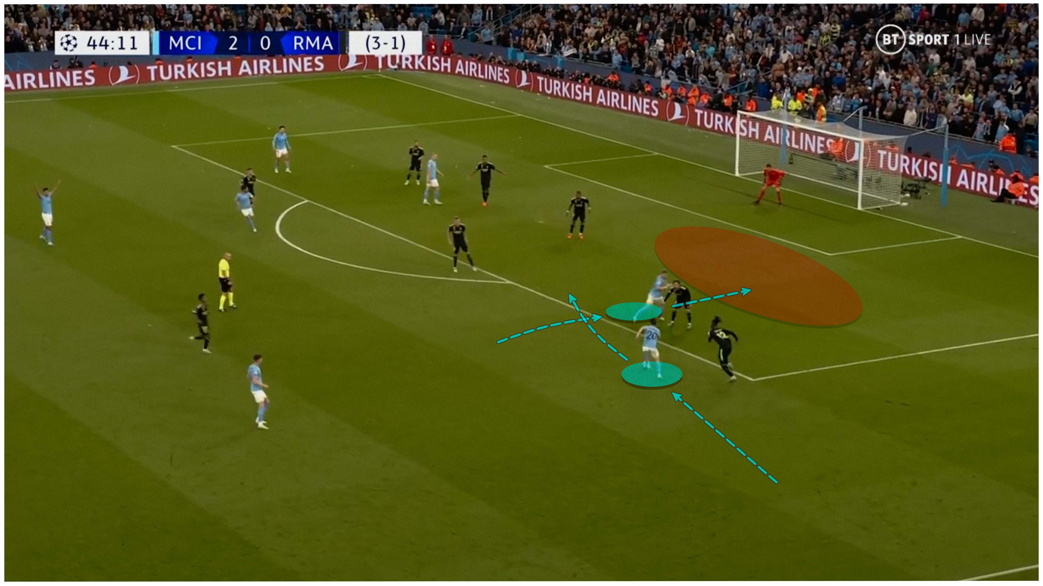 Pep Guardiola đã “không nghĩ nhiều” như thế nào để đả bại Real Madrid 29