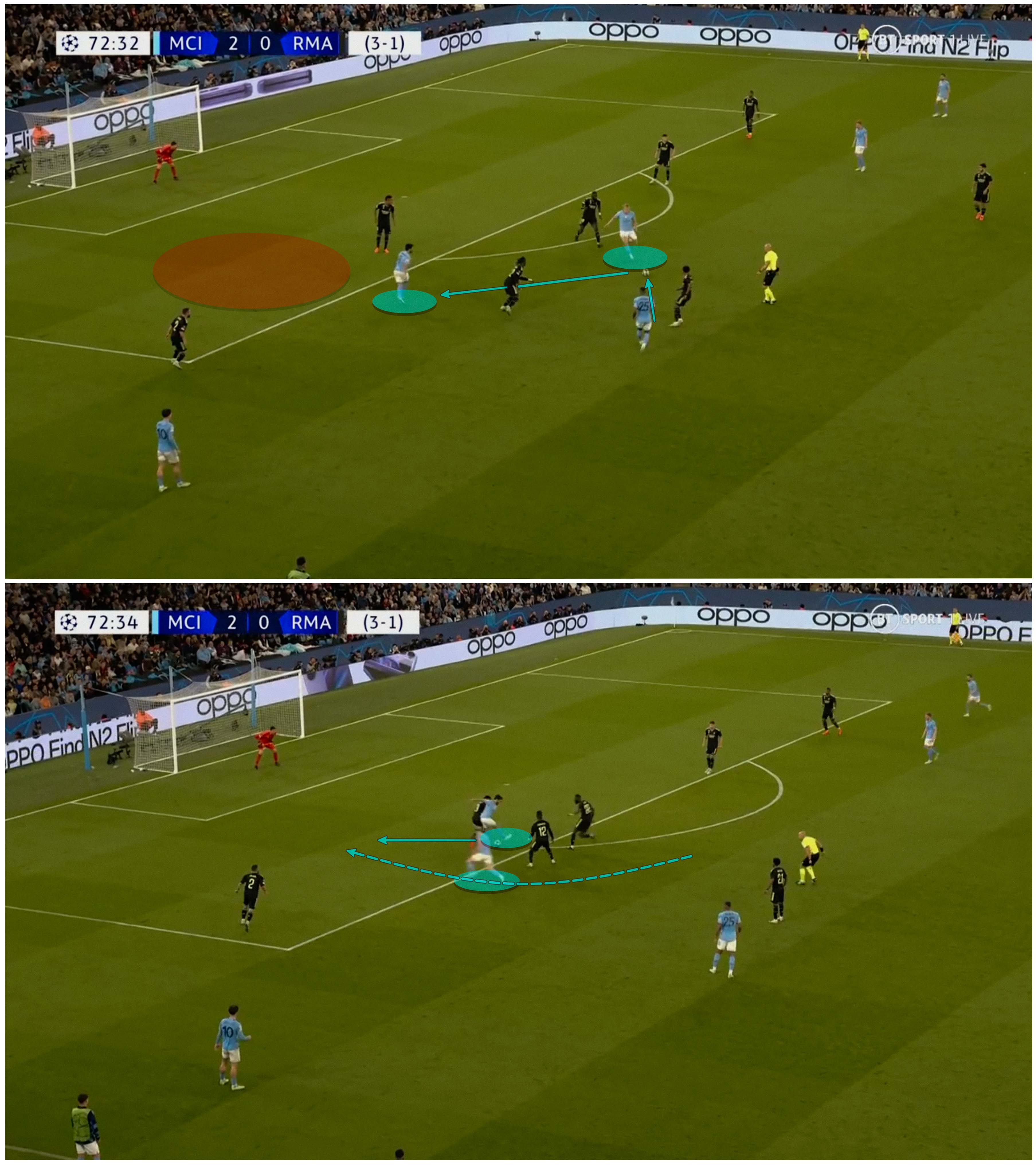 Pep Guardiola đã “không nghĩ nhiều” như thế nào để đả bại Real Madrid 31