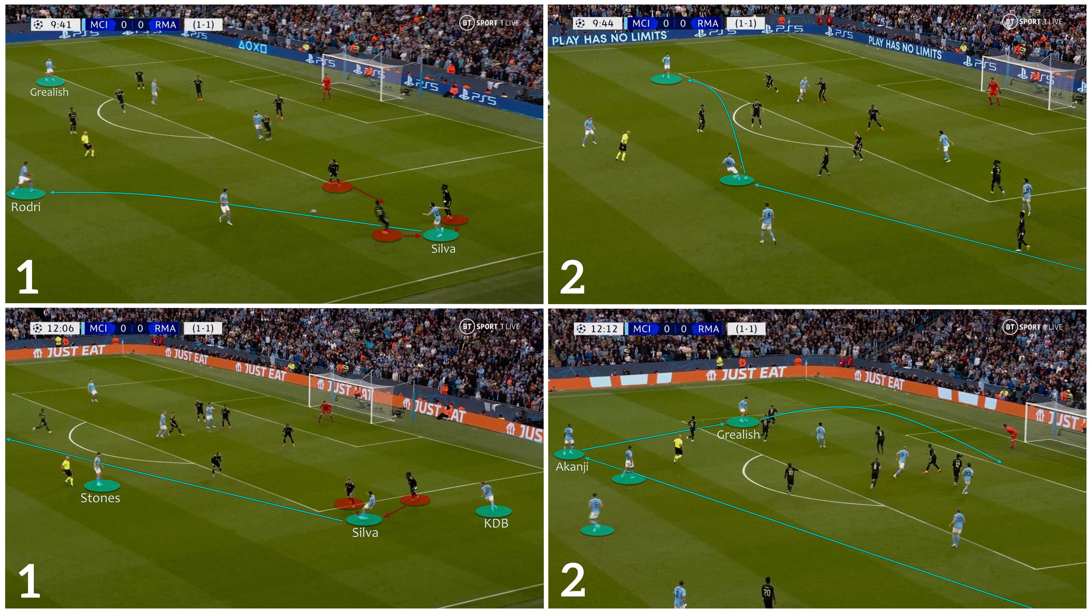 Pep Guardiola đã “không nghĩ nhiều” như thế nào để đả bại Real Madrid 32