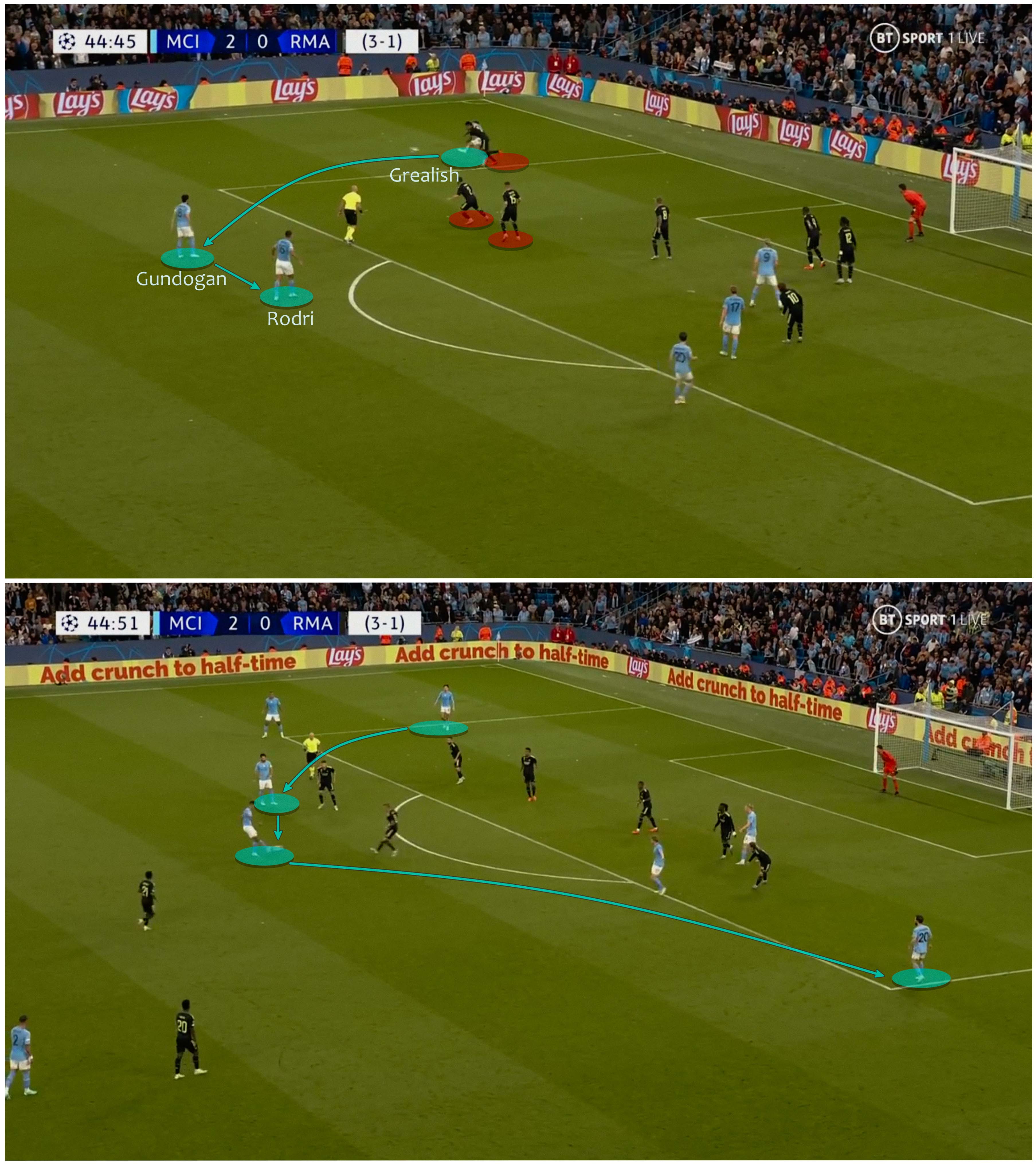 Pep Guardiola đã “không nghĩ nhiều” như thế nào để đả bại Real Madrid 34