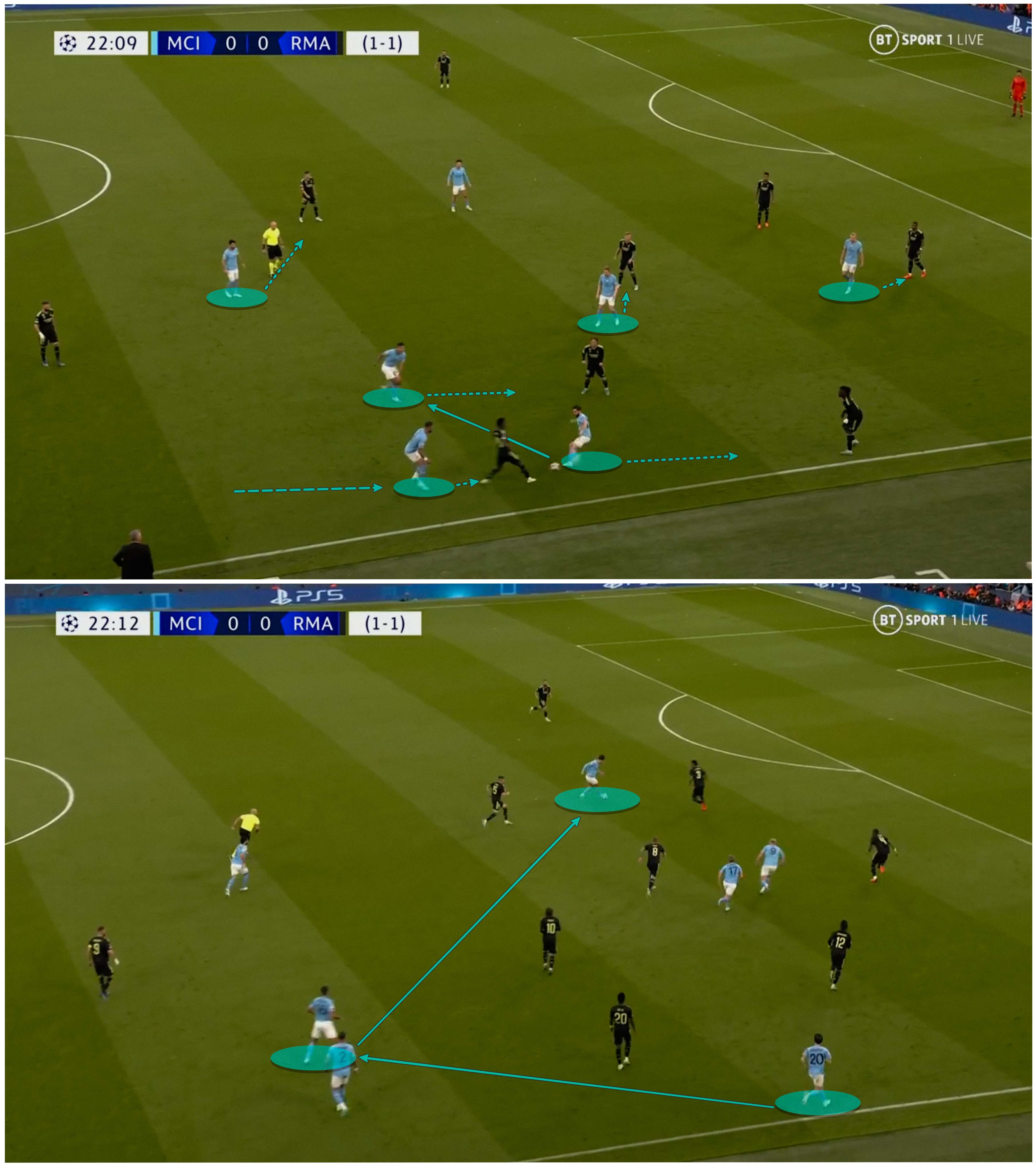 Pep Guardiola đã “không nghĩ nhiều” như thế nào để đả bại Real Madrid 37