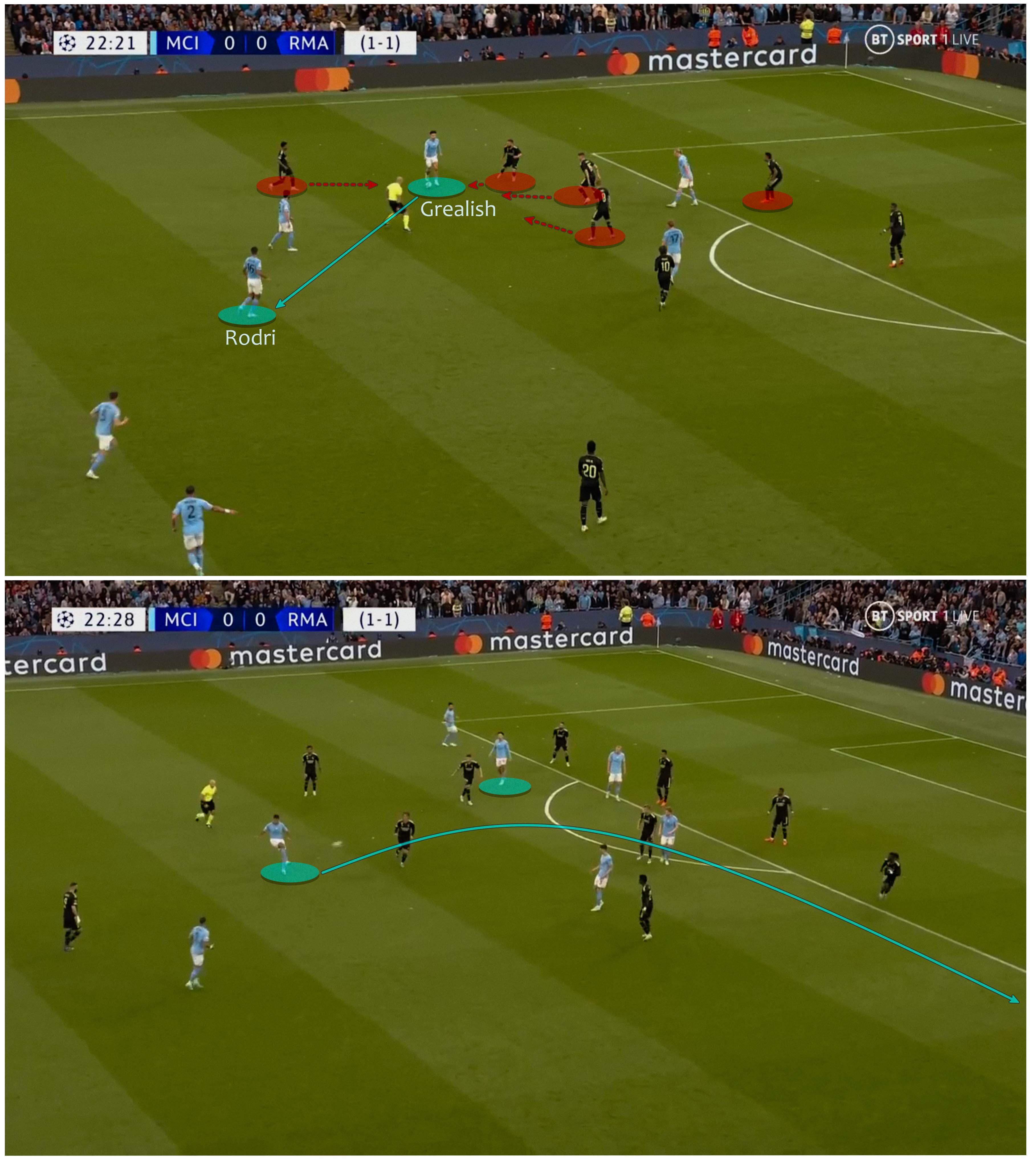 Pep Guardiola đã “không nghĩ nhiều” như thế nào để đả bại Real Madrid 38