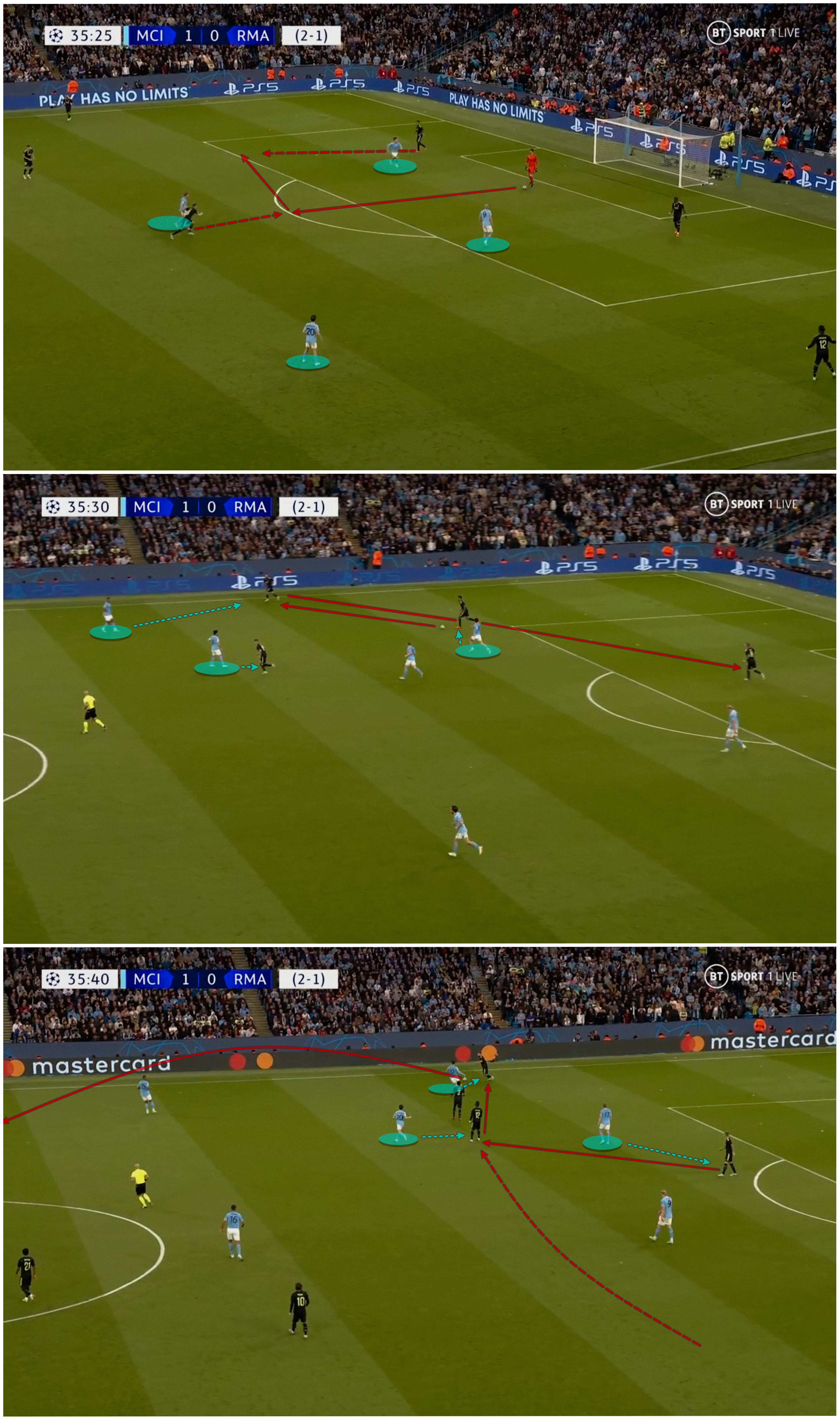 Pep Guardiola đã “không nghĩ nhiều” như thế nào để đả bại Real Madrid 40