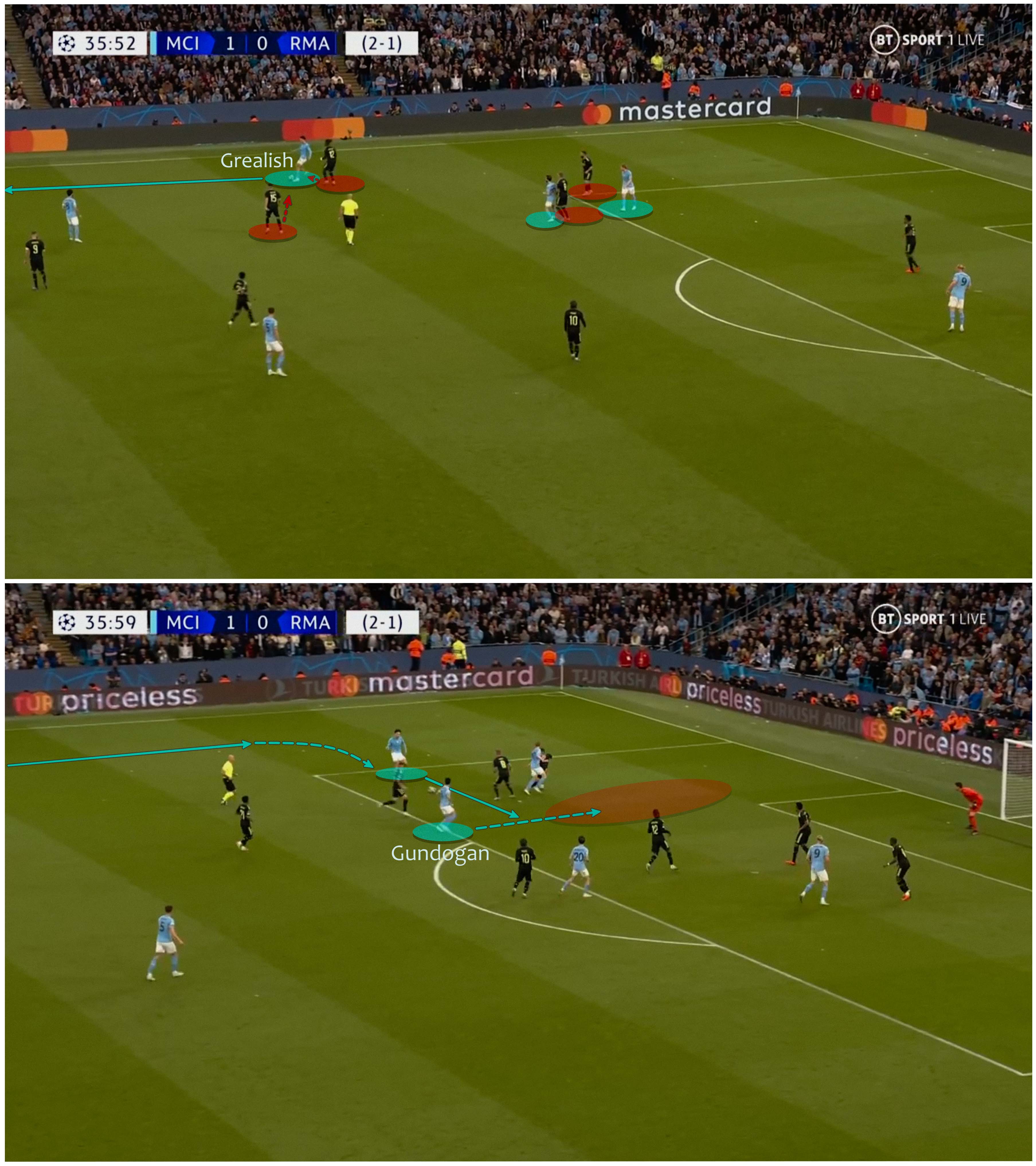 Pep Guardiola đã “không nghĩ nhiều” như thế nào để đả bại Real Madrid 41