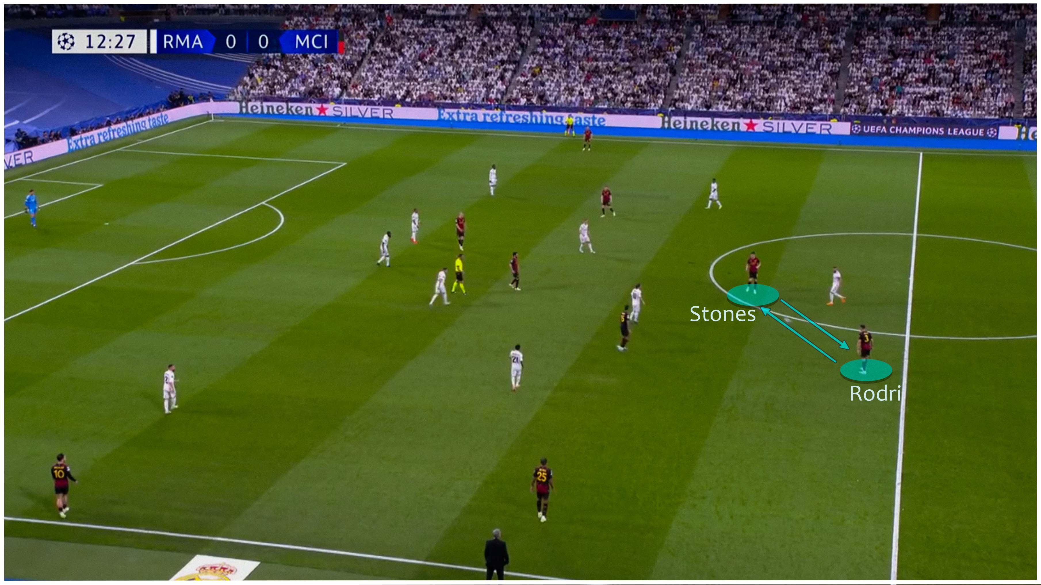 Pep Guardiola đã “không nghĩ nhiều” như thế nào để đả bại Real Madrid 6