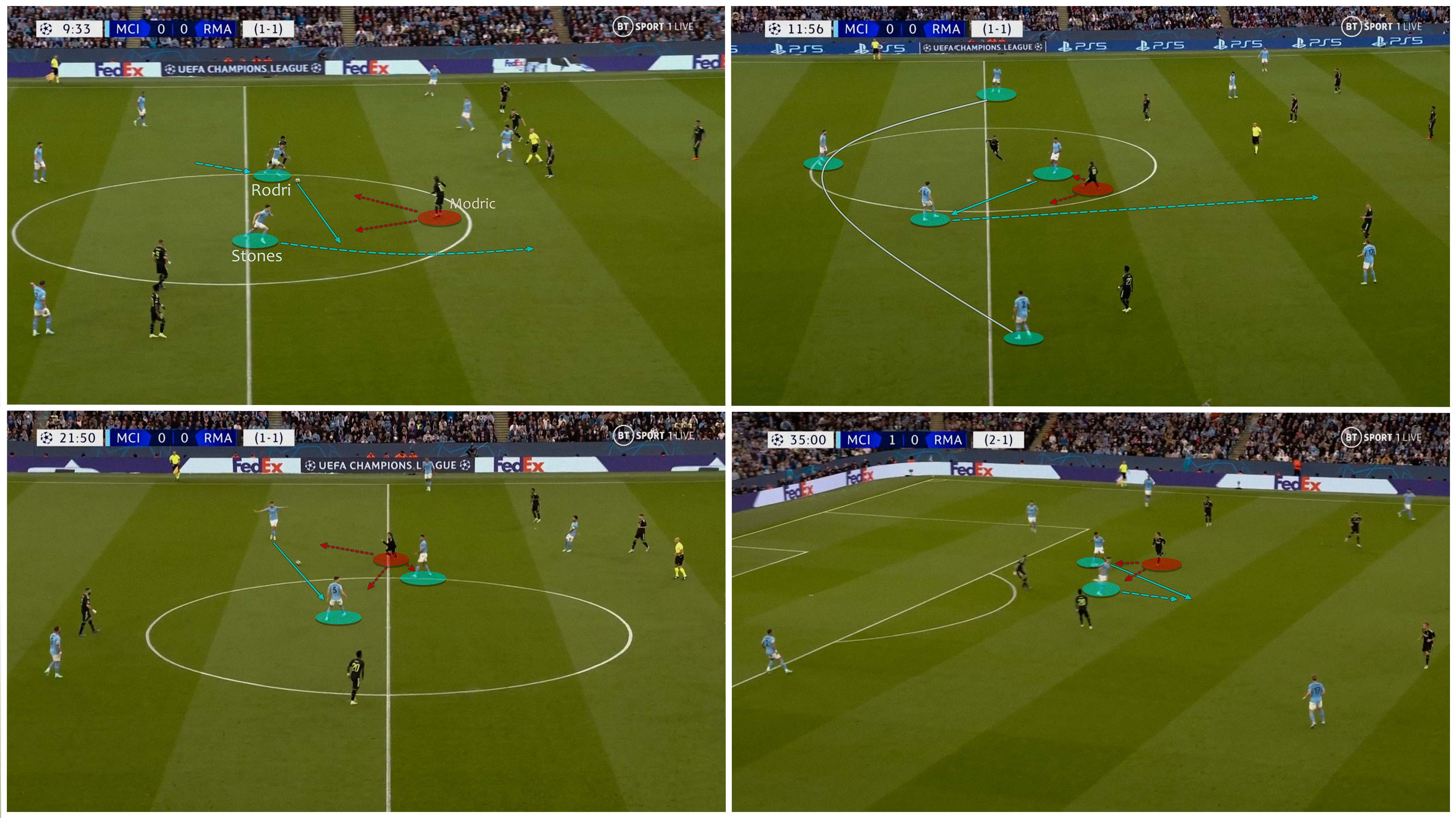 Pep Guardiola đã “không nghĩ nhiều” như thế nào để đả bại Real Madrid 9