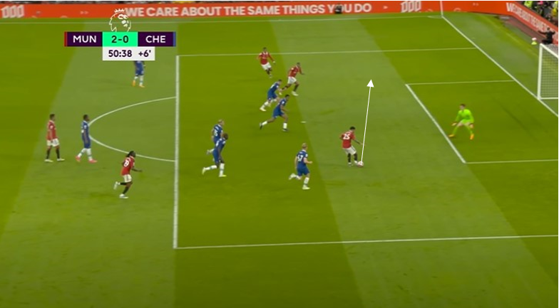 Man United Mất Antony nhưng được Sancho! 6 Man United Mất Antony nhưng được Sancho! 6