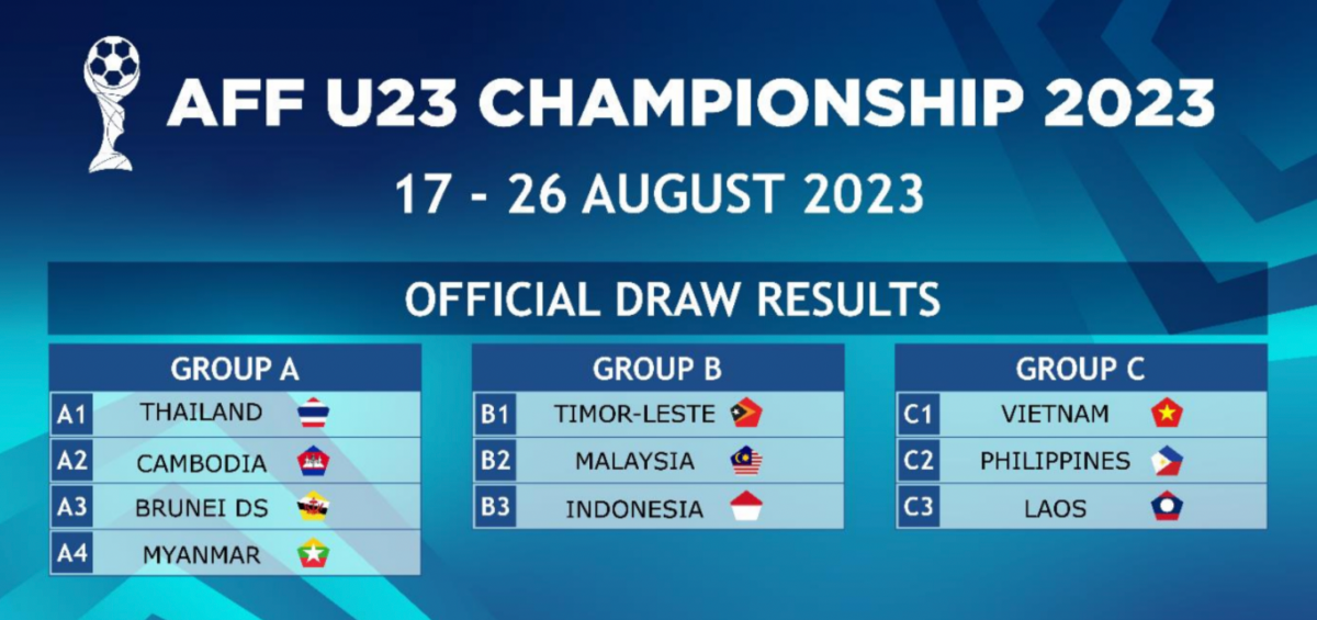 Việt Nam dự giải ở Thái Lan trước thềm ASIAD 2