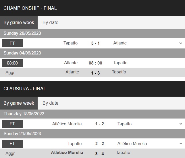 Nhận định - dự đoán Atlante vs Tapatio 8h00 ngày 46 (Hạng 2 Mexico 202223) 4