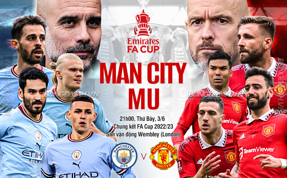 Kết Quả Bóng đá Man City Vs MU FA Cup Anh 2022/23 Hôm Nay