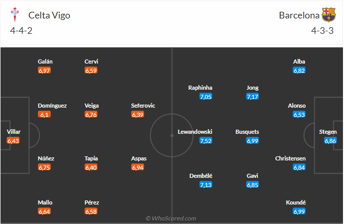 Soi kèo Roma vs Spezia hôm nay 3