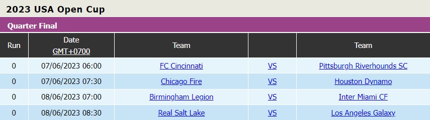 Nhận định Chicago Fire vs Houston Dynamo 7h30 ngày 76 (Cúp QG Mỹ 2023) 4 Nhận định Chicago Fire vs Houston Dynamo 7h30 ngày 76 (Cúp QG Mỹ 2023) 4