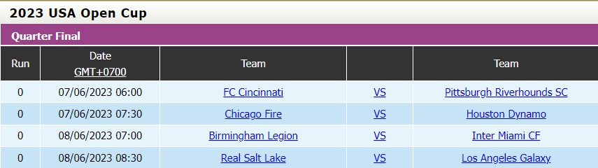 Nhận định Real Salt Lake vs LA Galaxy 8h30 ngày 86 (Cúp QG Mỹ 2023) 4 Nhận định Real Salt Lake vs LA Galaxy 8h30 ngày 86 (Cúp QG Mỹ 2023) 4