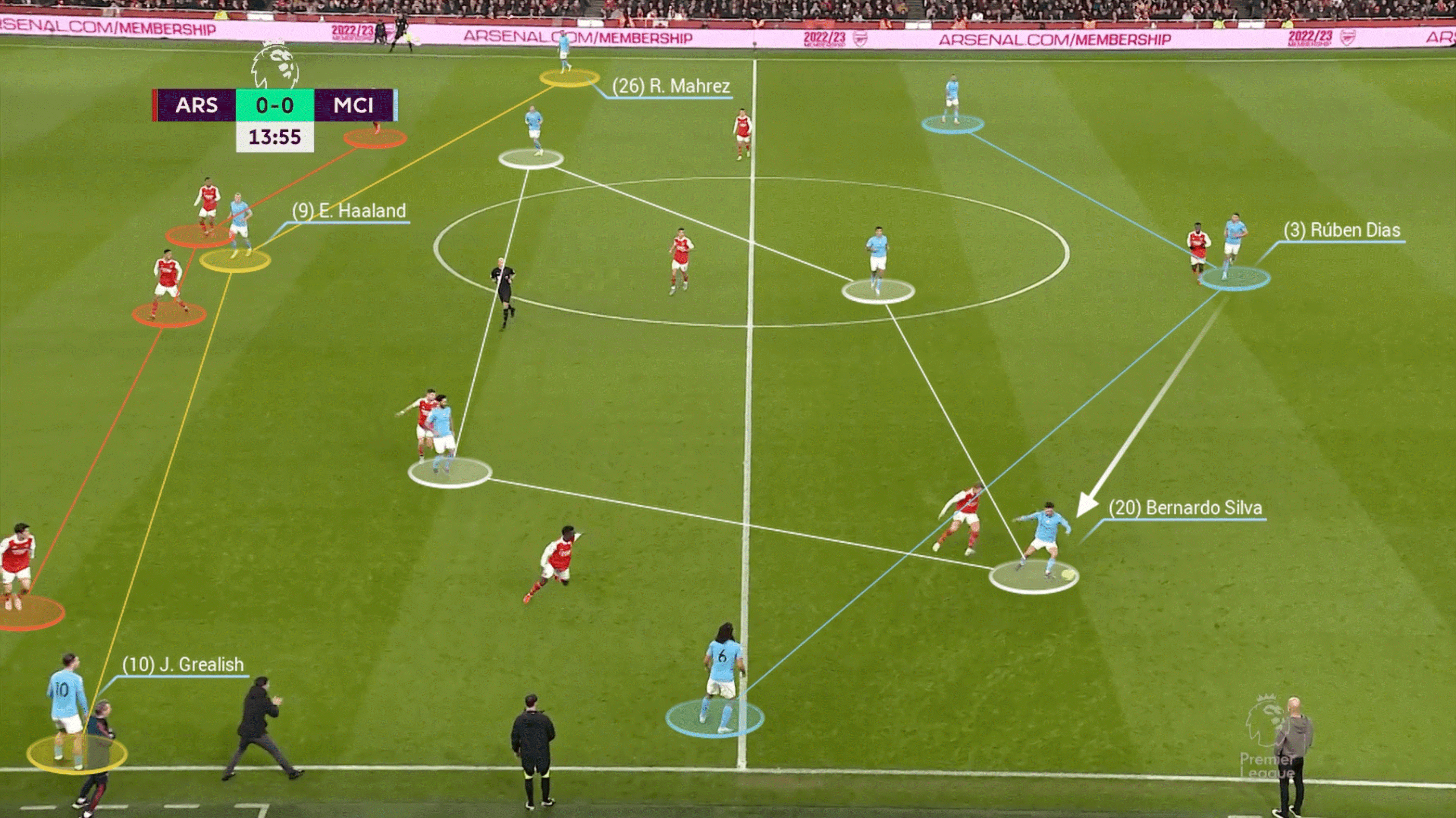 Jack Grealish Thương vụ 100 triệu bảng đáng giá đến từng xu của Pep 11