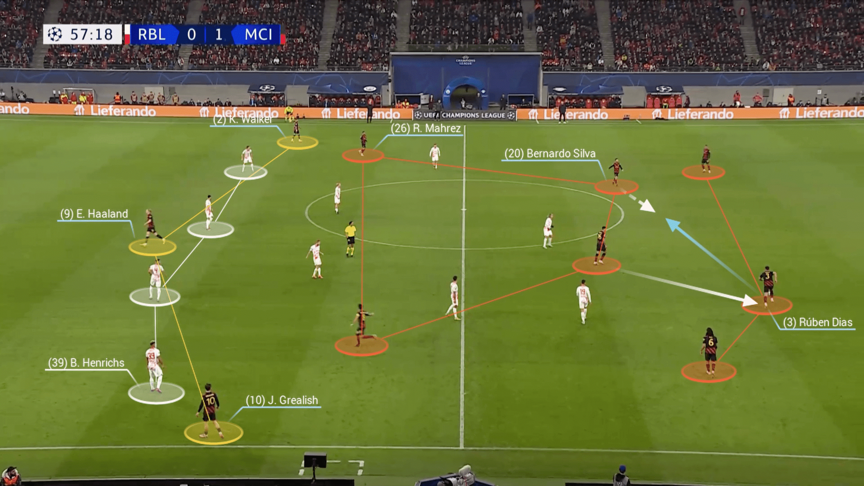 Jack Grealish Thương vụ 100 triệu bảng đáng giá đến từng xu của Pep 12