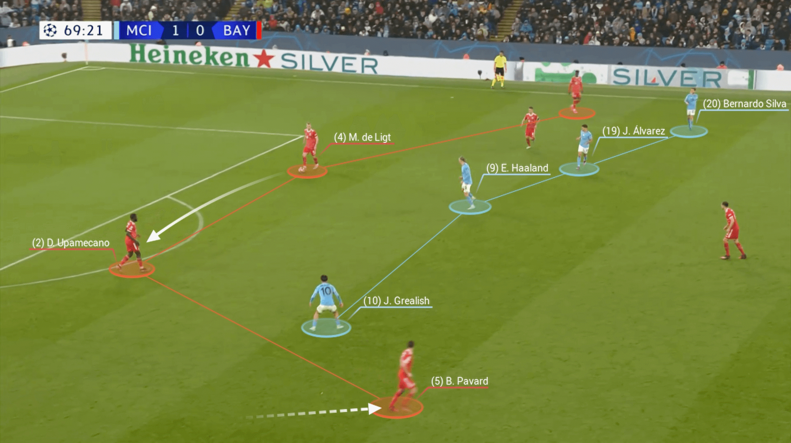 Jack Grealish Thương vụ 100 triệu bảng đáng giá đến từng xu của Pep 5