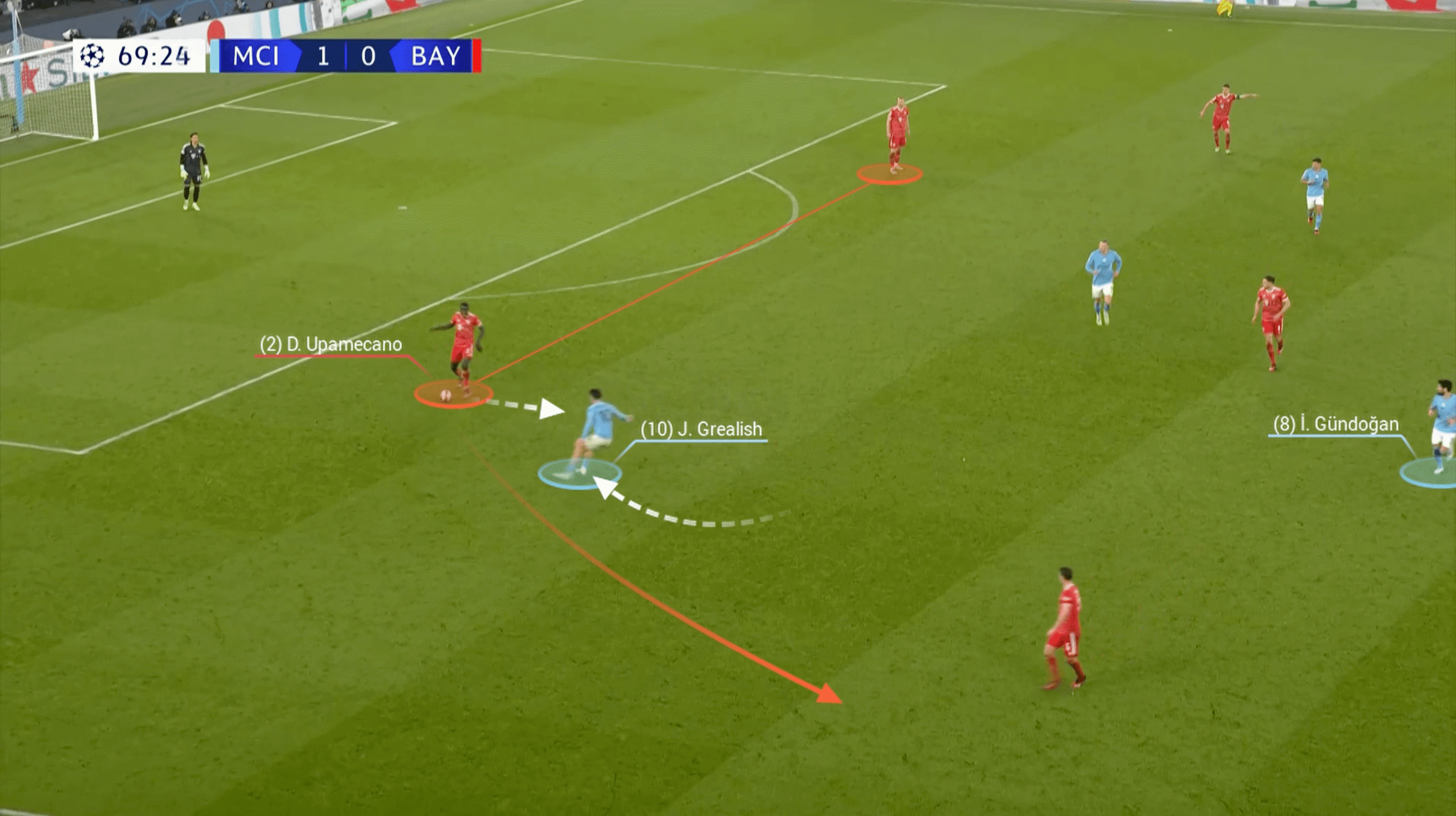 Jack Grealish Thương vụ 100 triệu bảng đáng giá đến từng xu của Pep 6