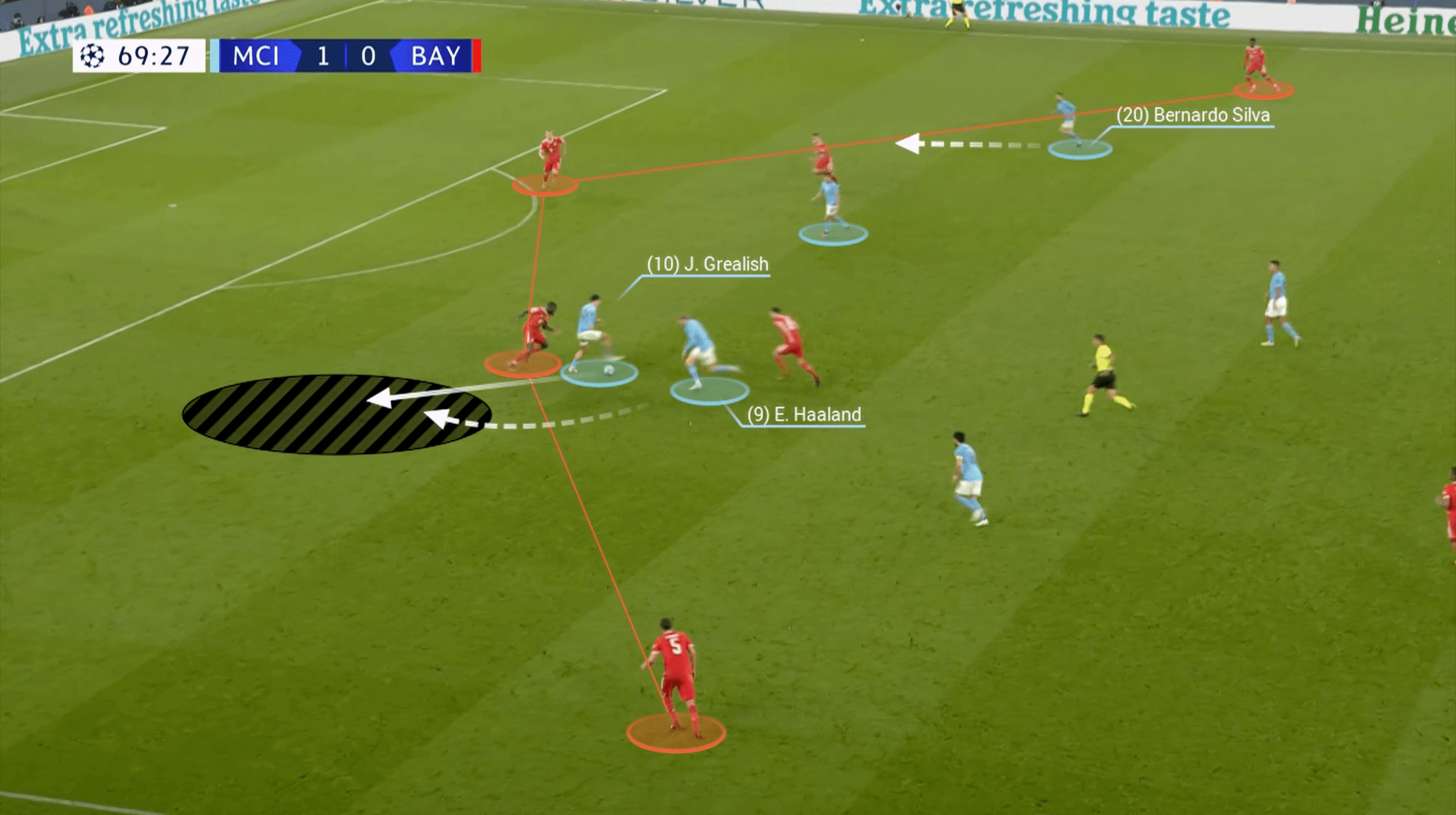 Jack Grealish Thương vụ 100 triệu bảng đáng giá đến từng xu của Pep 8